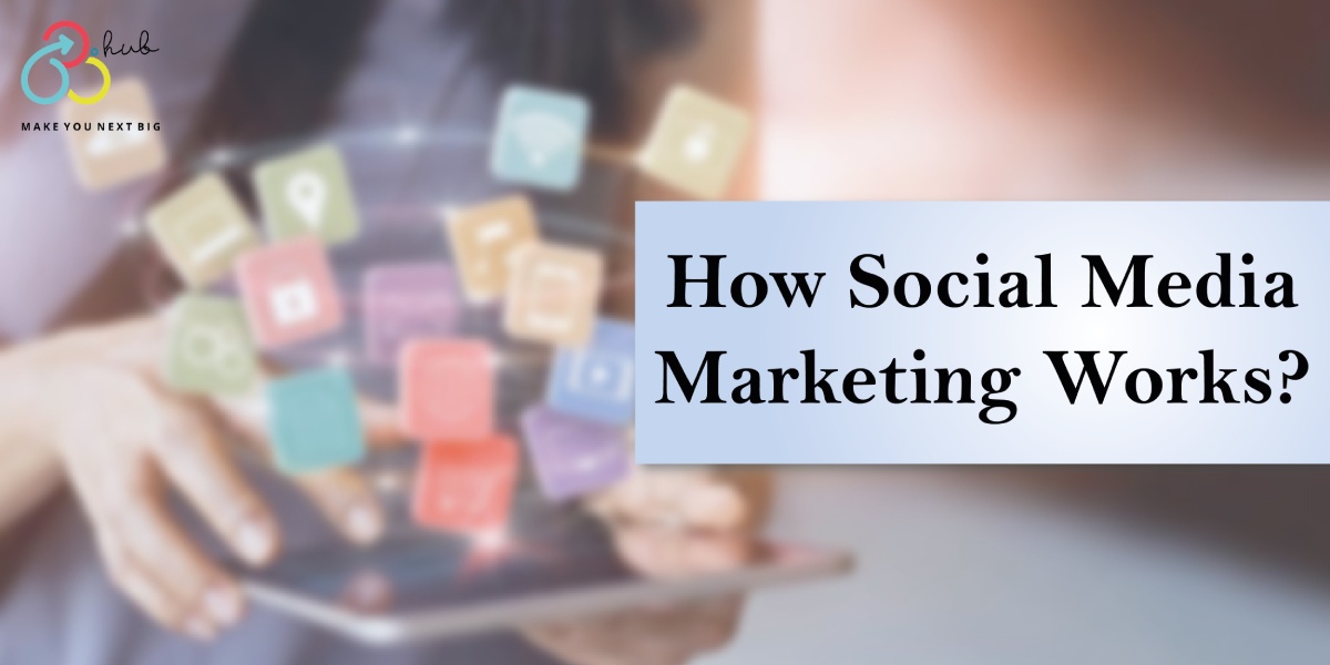 How social media marketing works