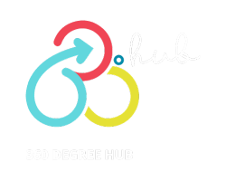 360 Degree Hub