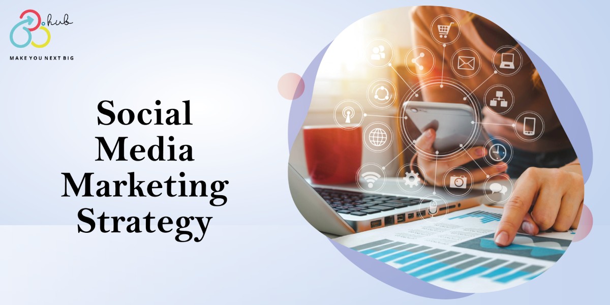 Social Media Marketing Strategies.