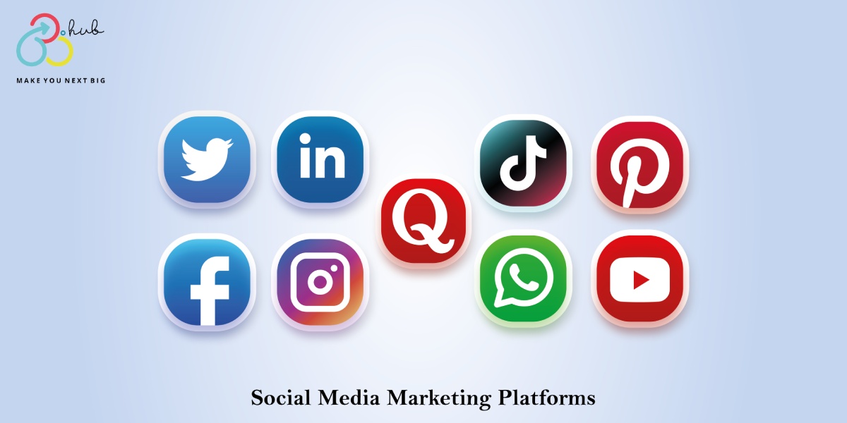 Social Media Marketing Resources